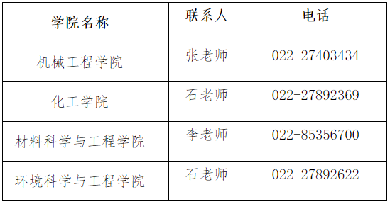 天津大学与海南大学2026年联合培养博士研究生招生简章