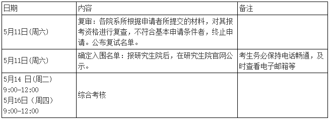 天津中医药大学2024年博士研究生考试复试通知(中医学第一分委员会)