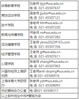 上海体育大学2025年博士研究生招生章程