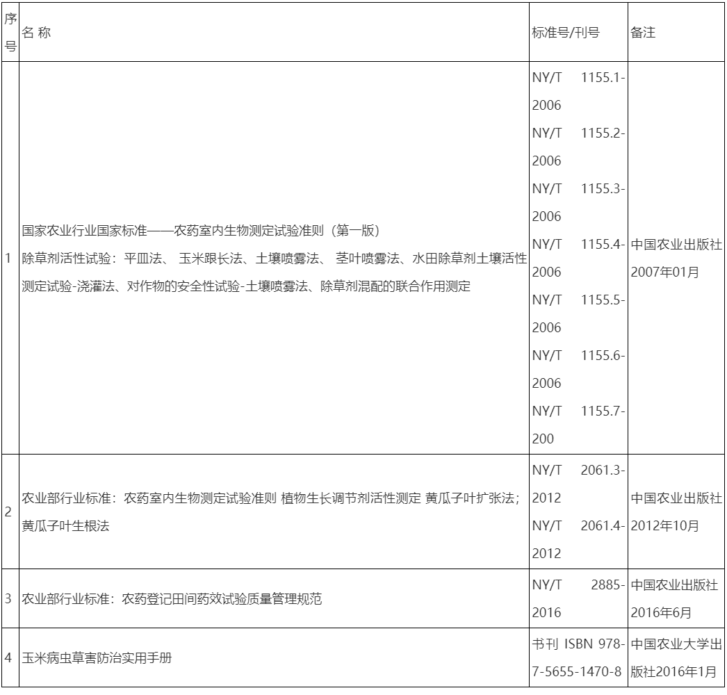浙江农林大学博士生导师简介林业与生物技术学院-陈杰