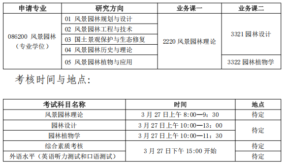 中南林业科技大学风景园林学院2026年博士研究生招生复试工作方案