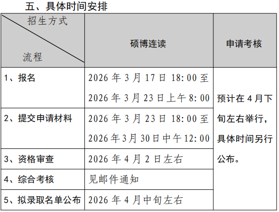 北京航空航天大学数学科学学院2026年博士研究生招生工作方案