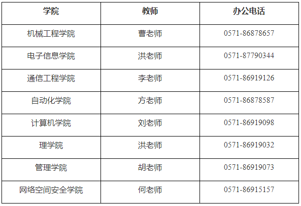 杭州电子科技大学2026年待录取博士研究生调取人事档案和寄送体检表/签订定向协议的工作通知