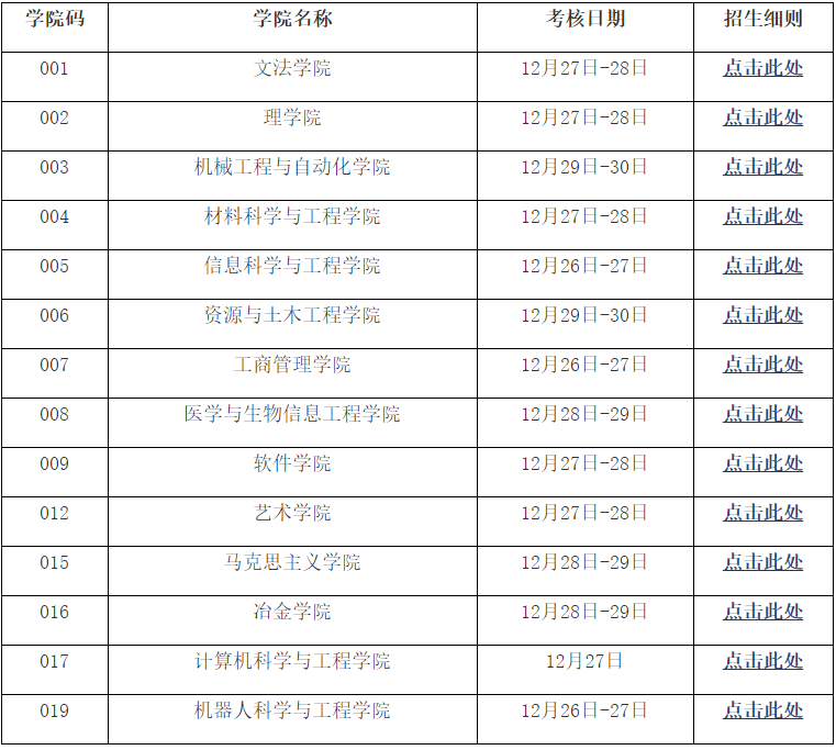 东北大学2025年博士研究生招生考试考核安排(含进入考核名单)