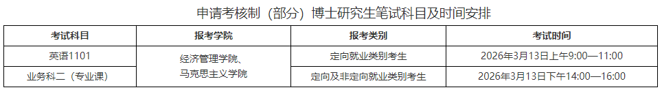 北京交通大学2026年申请考核制(部分)博士研究生笔试考生须知