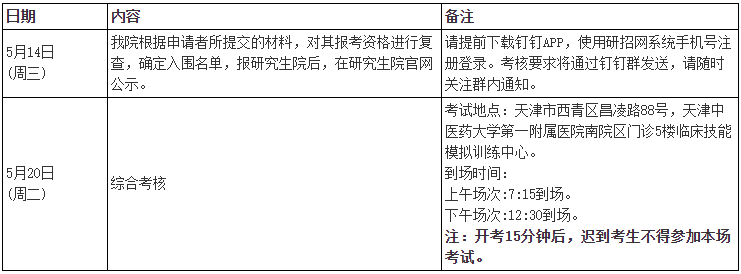 天津中医药大学2025年博士研究生考试复试通知(天津中医药大学第一附属医院)