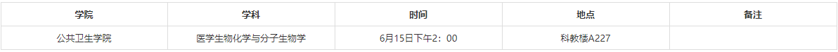 徐州医科大学2026年第三批博士复试时间地点安排表