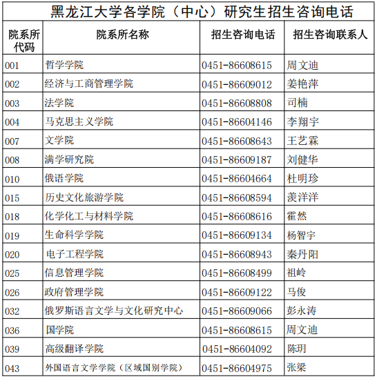 黑龙江大学2027年攻读博士学位研究生招生章程