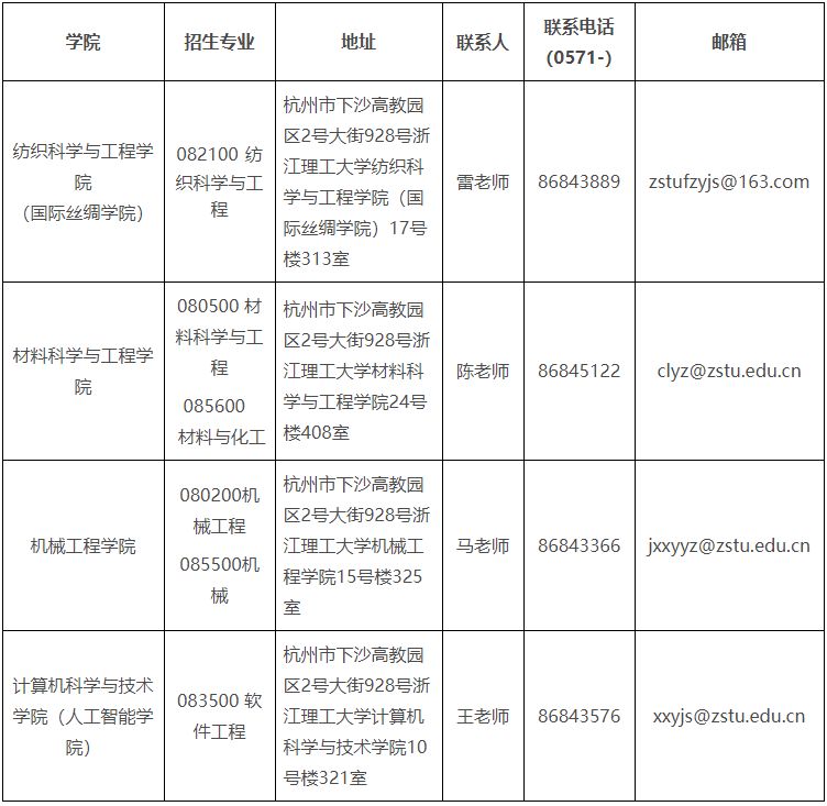 浙江理工大学关于组织2026年博士研究生第三批报名工作的公告
