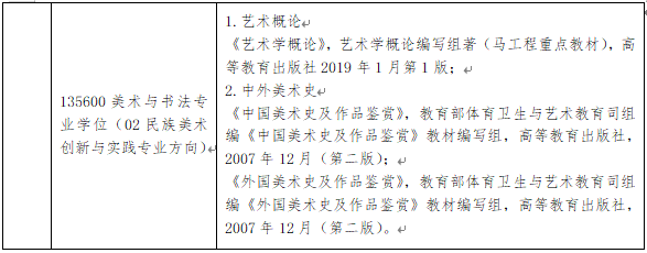 新疆师范大学2026年博士研究生招生考试参考书目参考教材