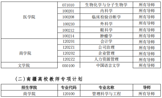 南开大学2026年少数民族高层次骨干人才计划博士研究生招生简章