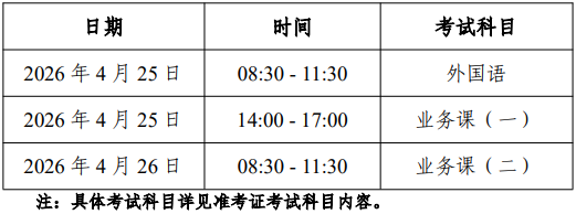 云南财经大学2026年普通招考博士研究生招生考试初试安排公告