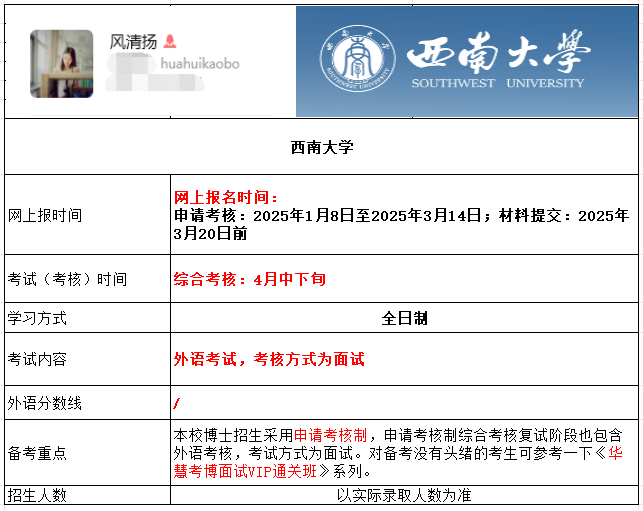 2026年考博西南大学考博报名时间、考试内容及备考重点