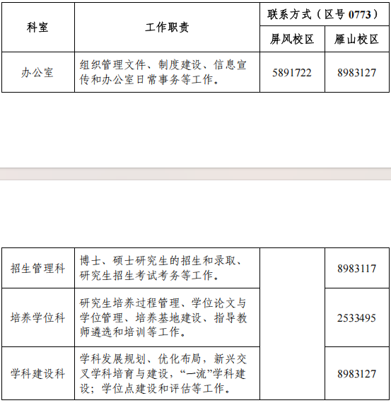 桂林理工大学2025级研究生新生报到须知
