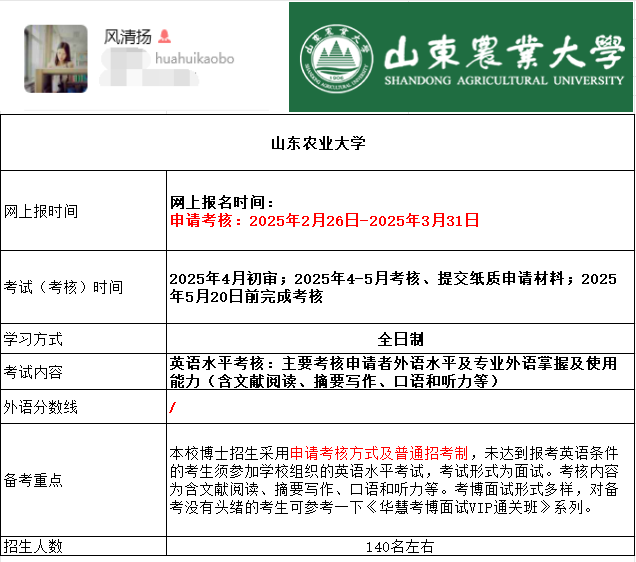 2026年考博山东农业大学报名时间、考试内容及备考重点