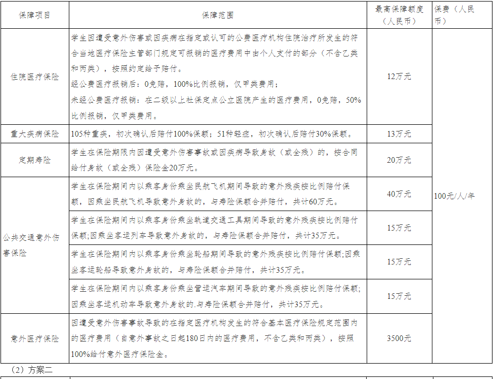 北京大学医学部2026级研究生报到须知