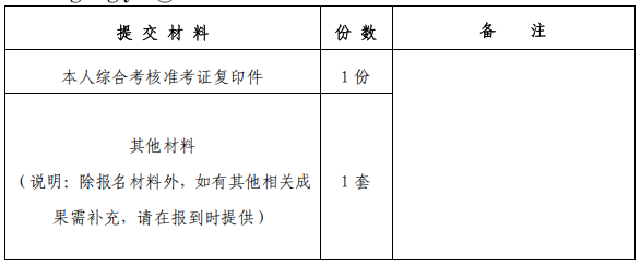 河海大学海洋学院关于2026年博士研究生申请审核制招生综合考核工作的通知