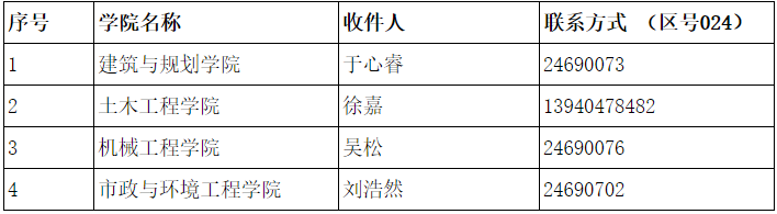 沈阳建筑大学关于2026级博士研究生新生录取通知书发放等有关工作的通知