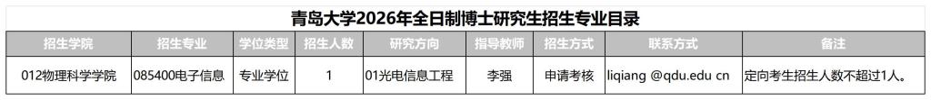 青岛大学关于继续组织2026年全日制博士研究生报名的通知(三)