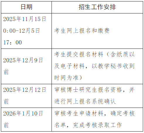 厦门大学财务管理与会计研究院2026年博士研究生申请考核选拔办法