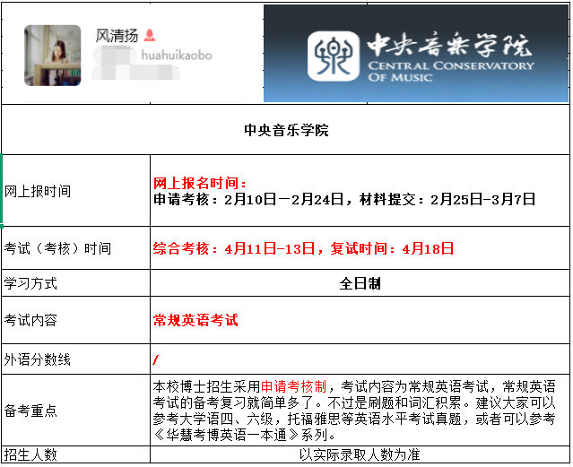 2026年考博中央音乐学院考博报名时间、考试内容及备考重点