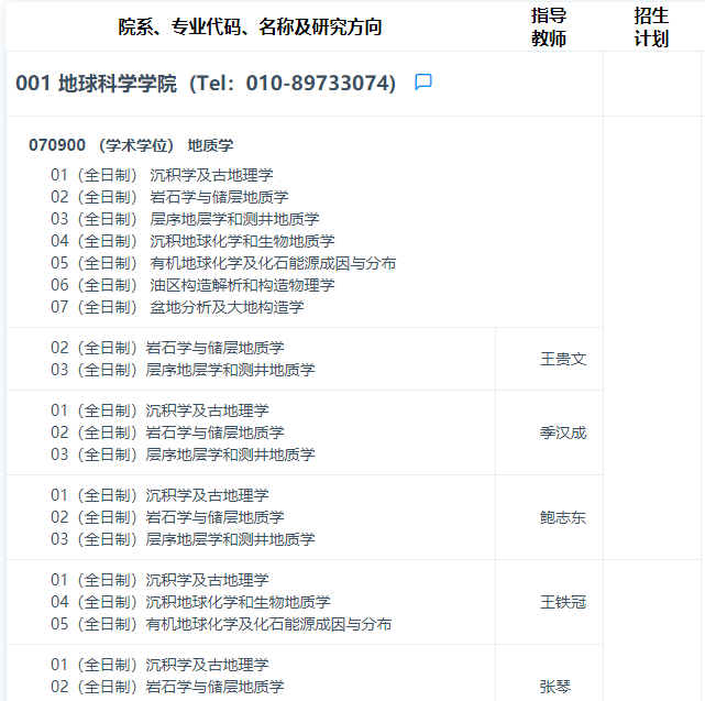 2026年考博中国石油大学(北京)博士研究生招生专业目录
