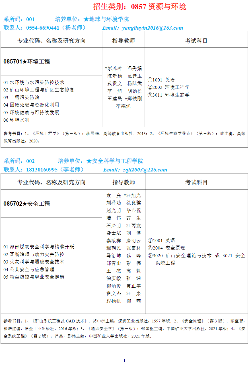 2026年安徽理工大学博士研究生招生专业目录