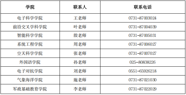 国防科技大学2027年博士研究生招生简章(正式版)