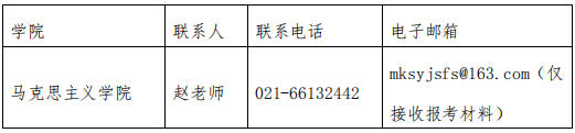 上海大学2025年招收对口支援高校定向培养博士研究生招生公告