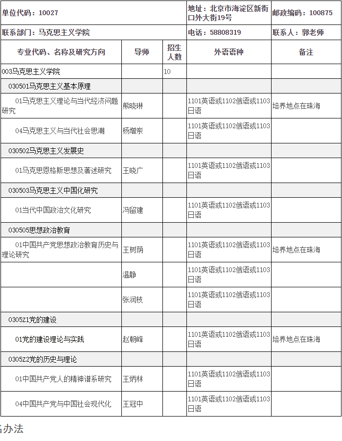 北京师范大学2026年思政课博士培养计划招生说明