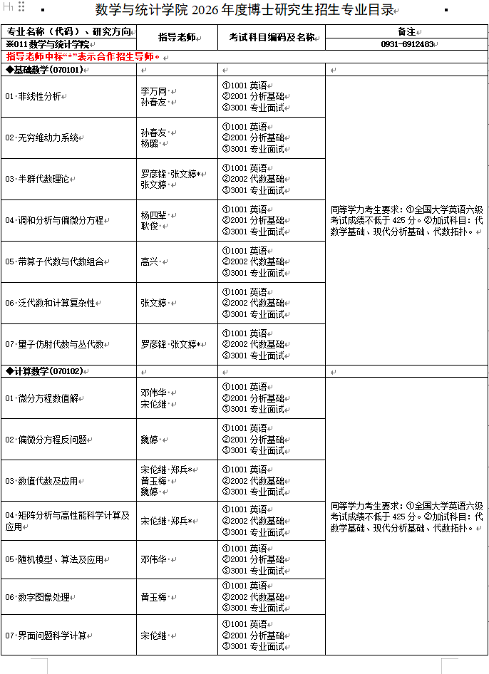 2026年考博兰州大学博士研究生招生专业目录