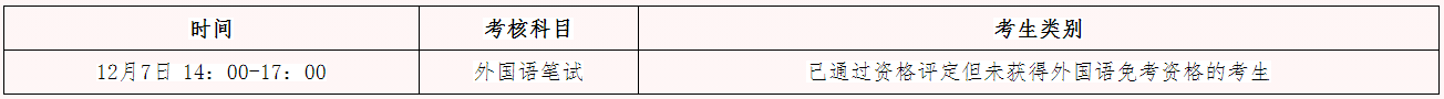 中央财经大学2026年第一批次博士研究生招生考试学校统一笔试相关事宜的通知