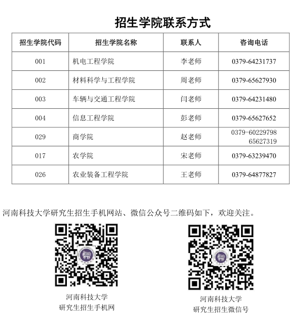 河南科技大学20244年学术学位博士研究生招生简章
