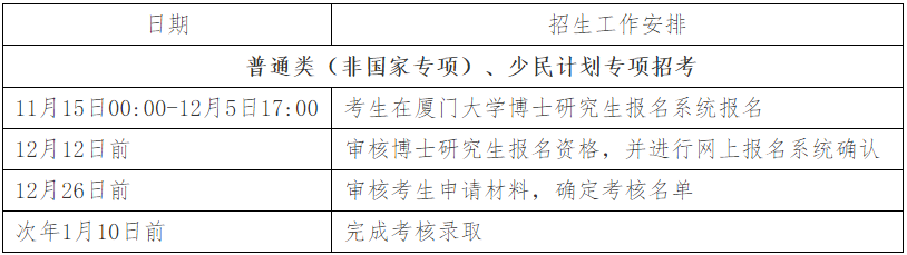厦门大学法学院2026年法学博士研究生“申请-考核”选拔办法