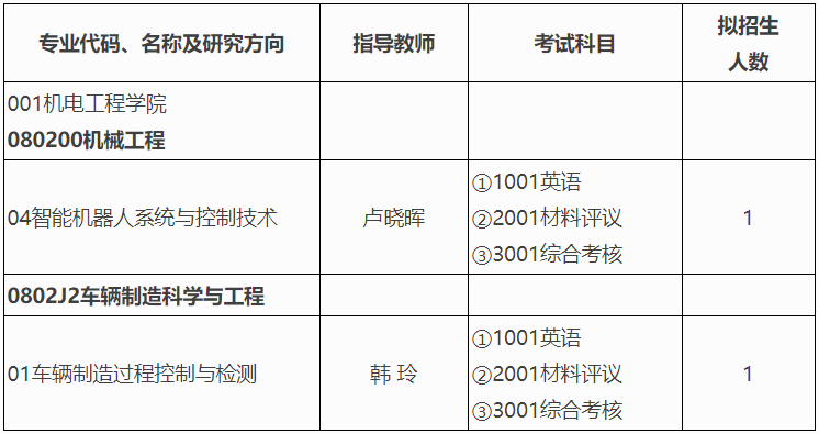 长春工业大学关于开展2025年第二批次博士研究生报名工作的通知