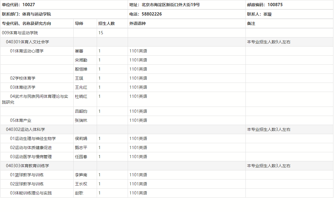 北京师范大学体育与运动学院2025年学术学位博士研究生申请考核制实施办法