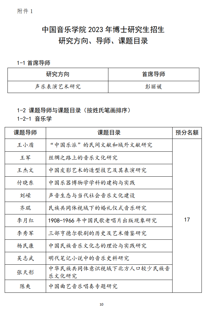 中国音乐学院2023年博士研究生招生专业目录