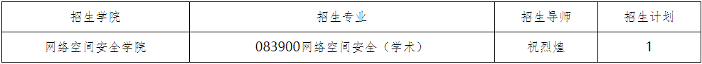 北京理工大学2026年博士研究生专项计划招生简章