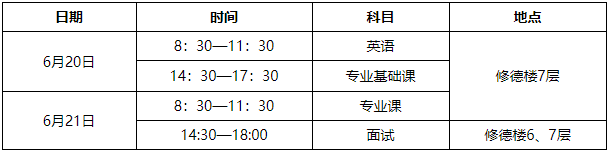 山西财经大学2026年普通招考博士研究生(第二次)考试安排