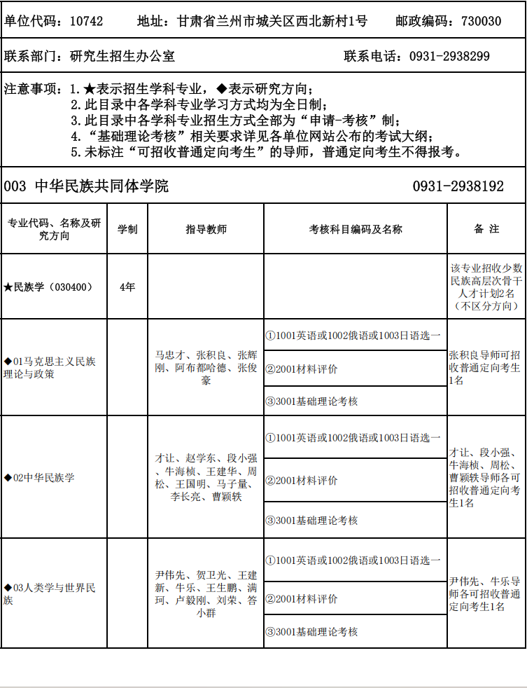 2026年考博西北民族大学博士研究生招生专业目录