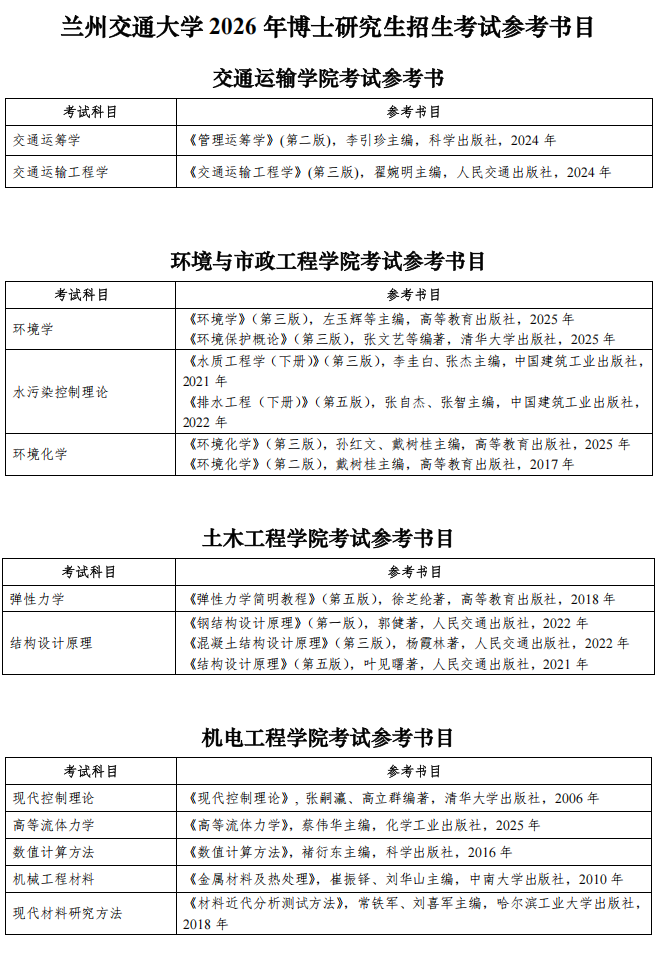 兰州交通大学2026年博士研究生招生参考书目