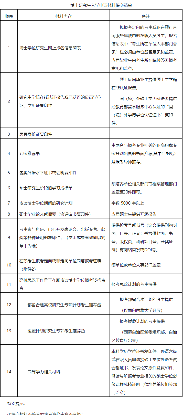 四川大学公共管理学院2026年普通招考博士研究生招生简章