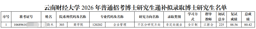 云南财经大学2026年普通招考博士研究生递补拟录取博士研究生公示