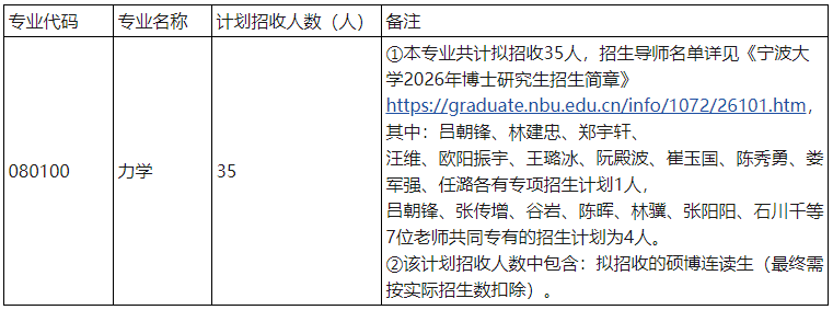 宁波大学机械工程与力学学院2026年普通招考(第一批次)博士研究生招生实施方案
