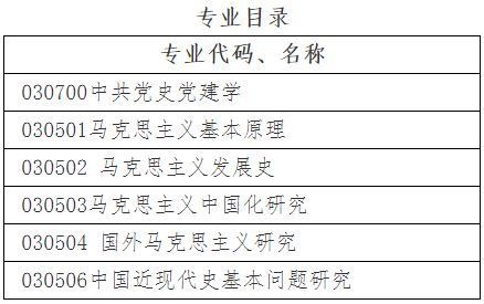 武汉大学2026年招收高校思想政治理论课教师在职攻读博士学位研究生简章