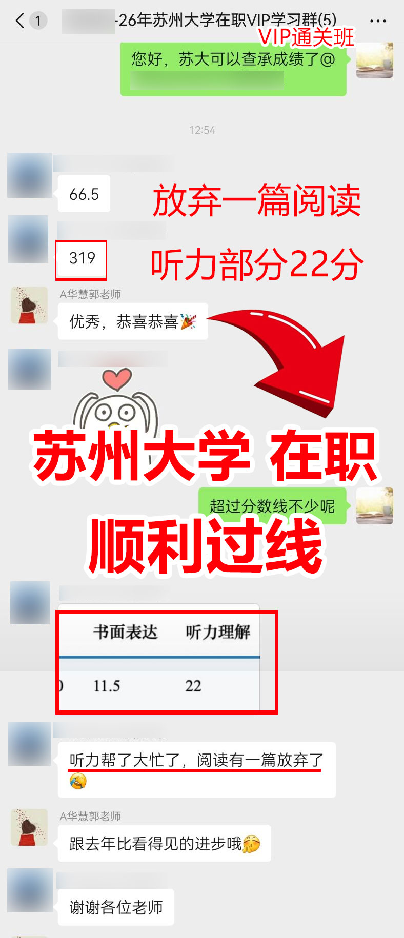 苏州大学在职考博英语华慧学员66.5分上岸喜报