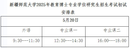 新疆师范大学2025年教育博士专业学位研究生招生考试工作通知