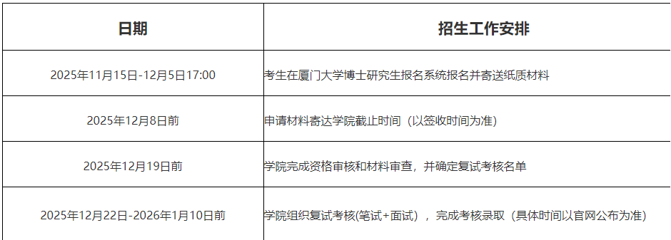 厦门大学马克思主义学院2026年博士研究生申请考核选拔办法