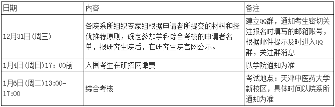 天津中医药大学2026年第一批次申请考核制博士研究生招生复试通知(中西医结合学院)