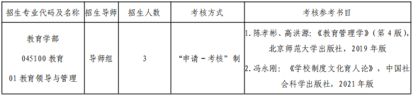 山东师范大学2026年师范协同提质专项博士研究生招生简章